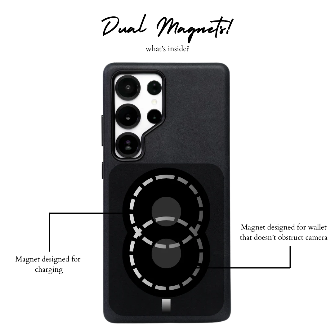 Samsung Galaxy Case - BLACK - Image 3