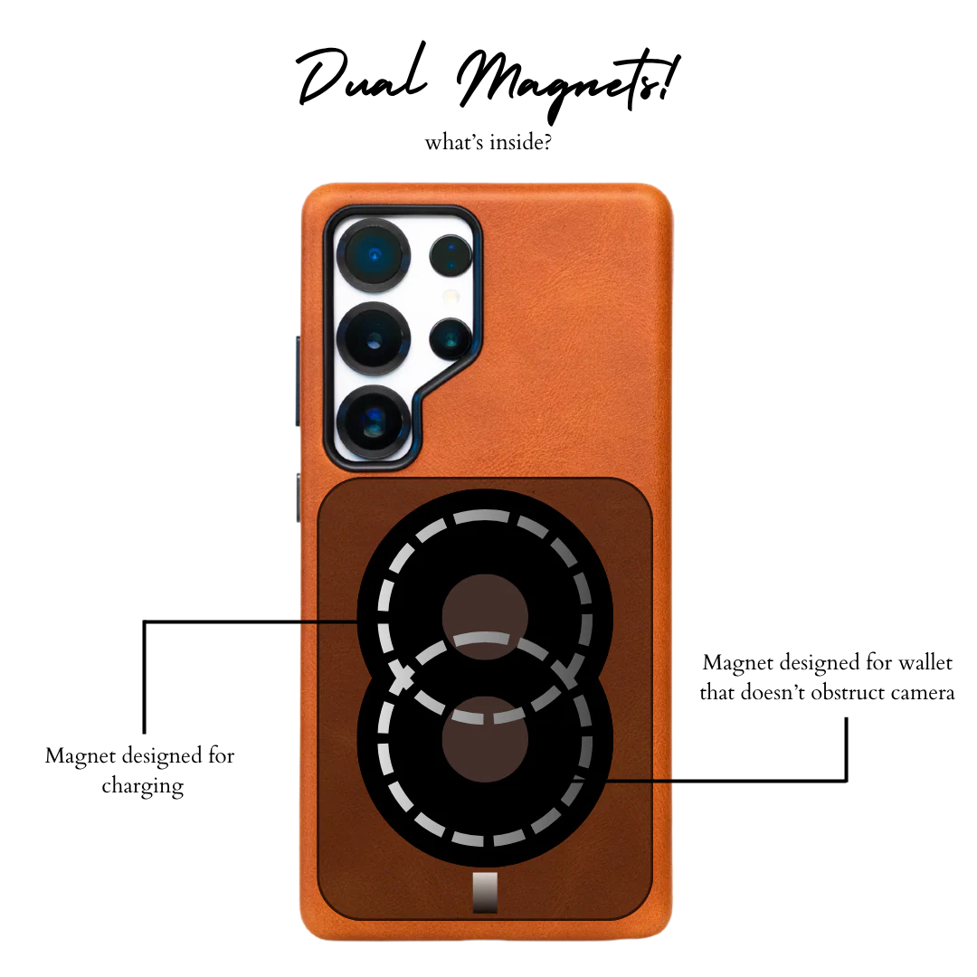 Samsung Galaxy Case - SIENNA - Image 3