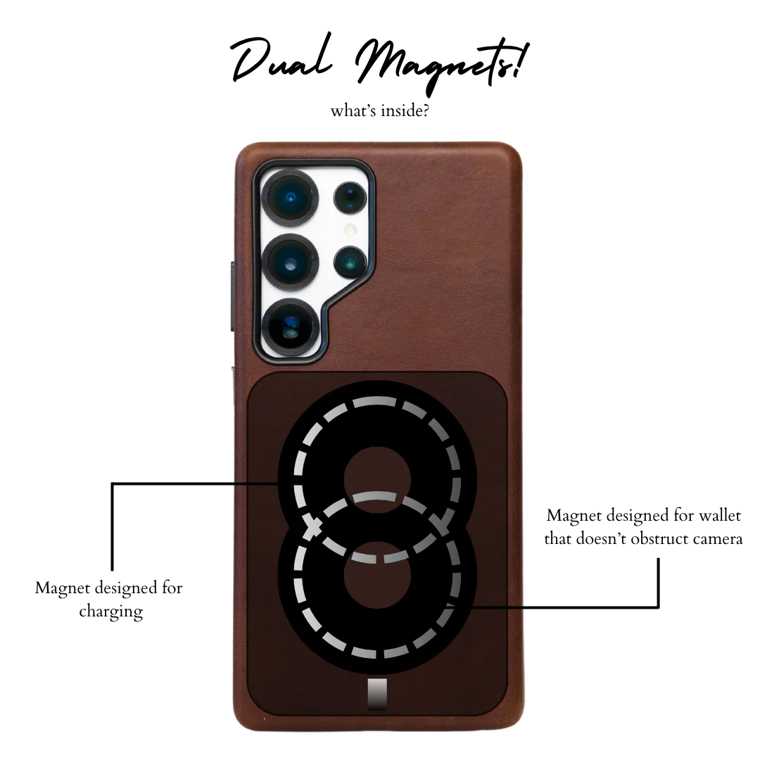 Samsung Galaxy Case - TERRA - Image 3